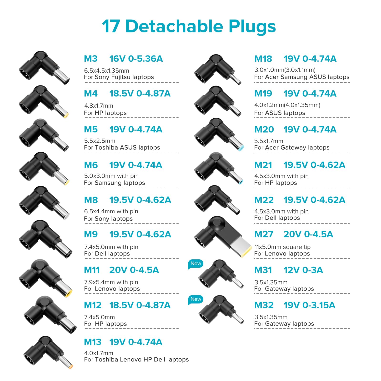 Zozo Universal Laptop Charger 90W Ac Adapter For Hp Dell Gateway Toshiba Lenovo Acer Asus Samsung Sony Ultrabook Chromebook Dc Output 12V 16V 18.5V 19V 19.5V 20V Power Supply Cord With 17 Tips